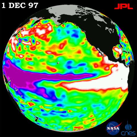 El nino peak warming