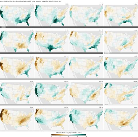 Strong El Nino year weather events North America